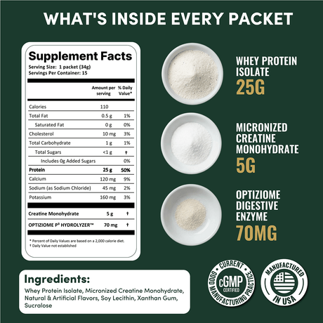 2-in-1 Whey Protein Isolate + Creatine Travel Packets