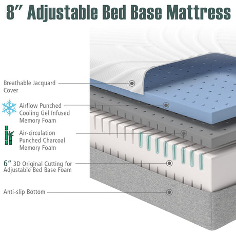 Colchón 3D de espuma viscoelástica de gel y espuma convolucionada para cama articulada
