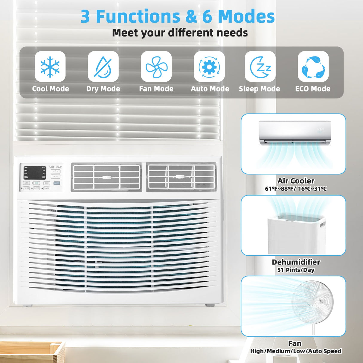 Aire Acondicionado de Ventana de 10000 BTU - Blanco