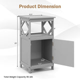 Bathroom Floor Cabinet Side Storage Organizer with Open Shelf and Single Door-Gray