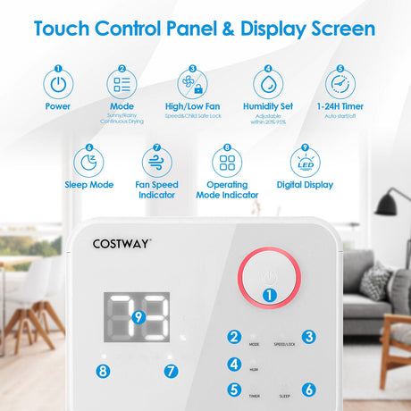 Deshumidificador de 32 Pintas y 185 m² para el Hogar y Sótanos con Pantalla Digital de 3 Colores - Blanco