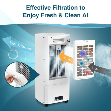 Enfriador de aire evaporativo 3 en 1 con 3 modos - Blanco