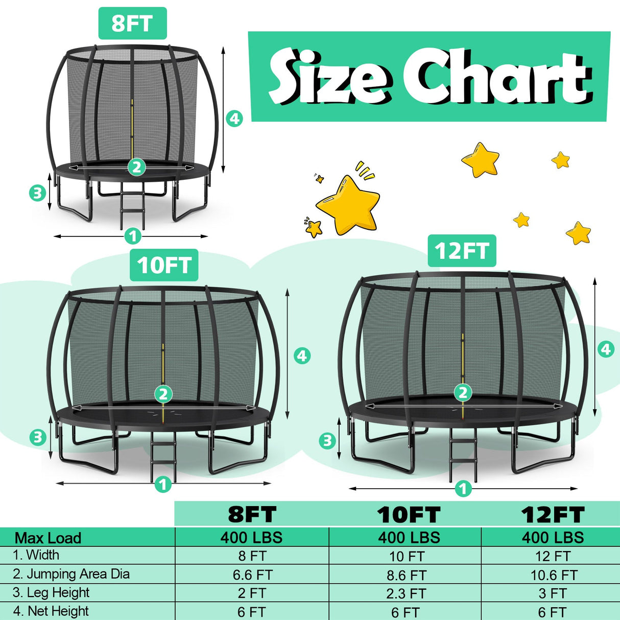 10 Feet ASTM Approved Recreational Trampoline with Ladder
