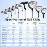 El set de palos de golf completo Men's Profile incluye 10 piezas