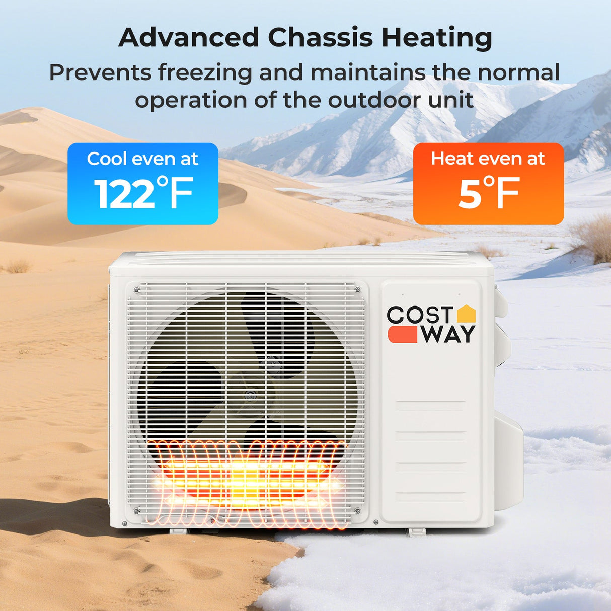 Sistema de Aire Acondicionado y Calefacción Mini Split 11500 BTU 115V con Bomba de Calor y Wifi