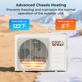 Sistema de Aire Acondicionado y Calefacción Mini Split 11500 BTU 115V con Bomba de Calor y Wifi