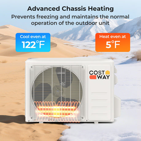 Sistema de Aire Acondicionado y Calefacción Mini Split 11500 BTU 115V con Bomba de Calor y Wifi