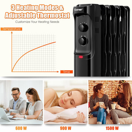 Calefactor portátil radiador de aceite de 1500W con termostato ajustable