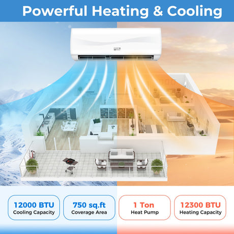 Aire acondicionado mini-split de 12000 BTU, 17 SEER2, 208-230V con bomba de calor