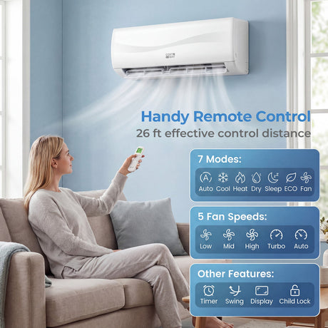 Aire acondicionado mini-split de 12000 BTU, 17 SEER2, 208-230V con bomba de calor