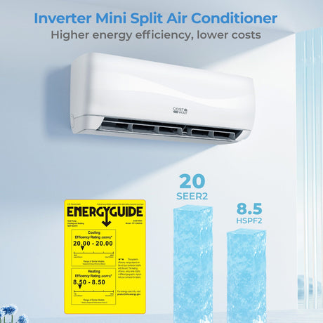 Aire acondicionado mini split de 12000 BTU, 20 SEER2, 115 V con bomba de calor