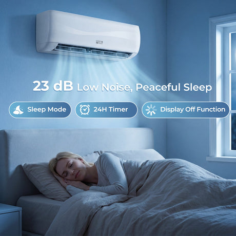 Aire acondicionado mini split de 12000 BTU, 20 SEER2, 115 V con bomba de calor