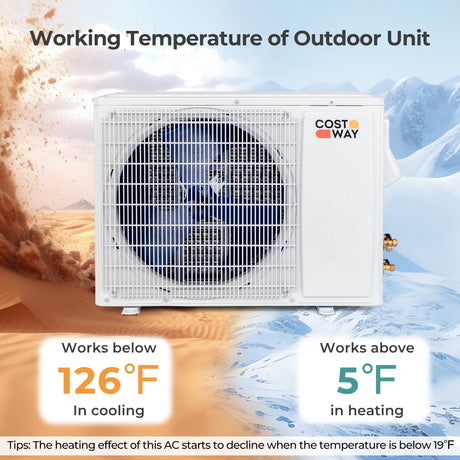 Aire acondicionado y calefactor mini split de 12000 BTU 22 SEER2 208-230V con Wi-Fi, color blanco