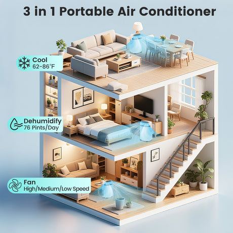 Aire acondicionado portátil de 12000 BTU 3 en 1 de bajo consumo con ventilador y deshumidificador - Blanco
