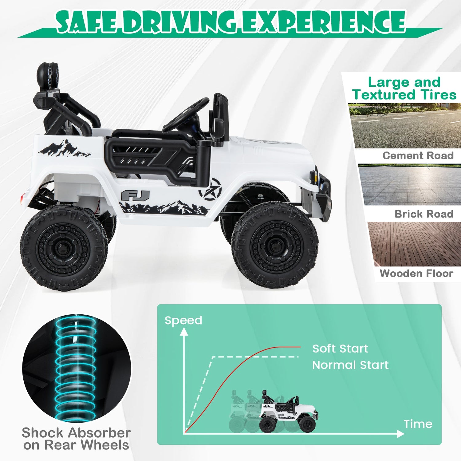 Coche eléctrico Toyota FJ Cruiser con licencia, 12 V 7 Ah, con control remoto - Blanco