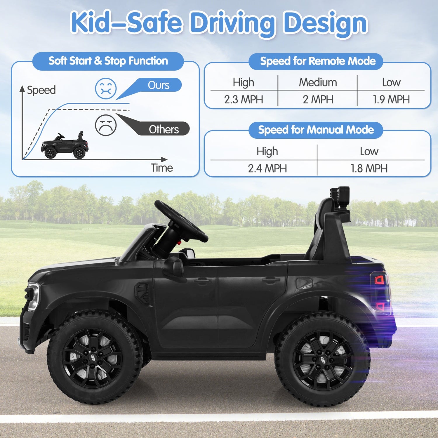 Coche eléctrico de 12V con licencia Ford Ranger para niños, con control remoto y música
