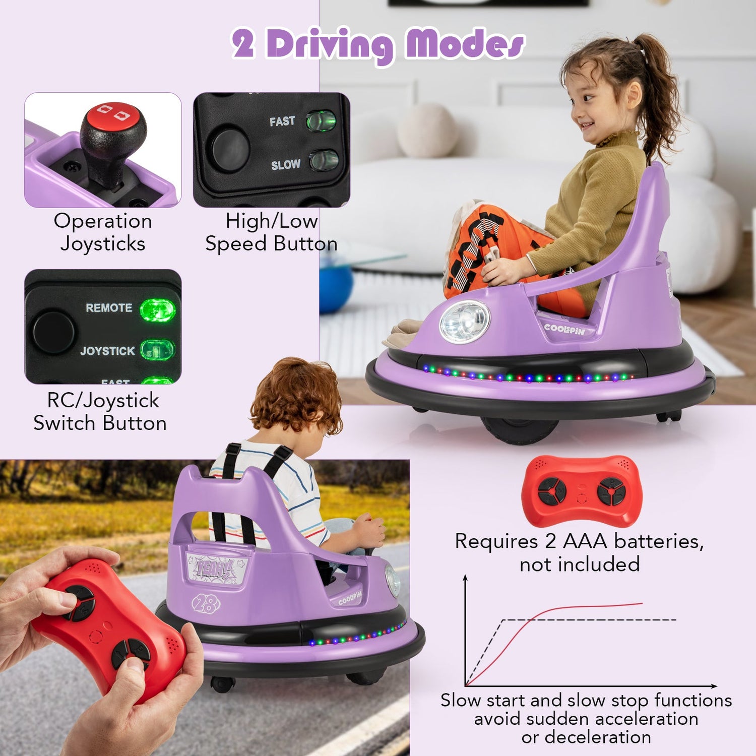 Coche de Choque para Niños de 12V con Control Remoto y Joysticks Duales