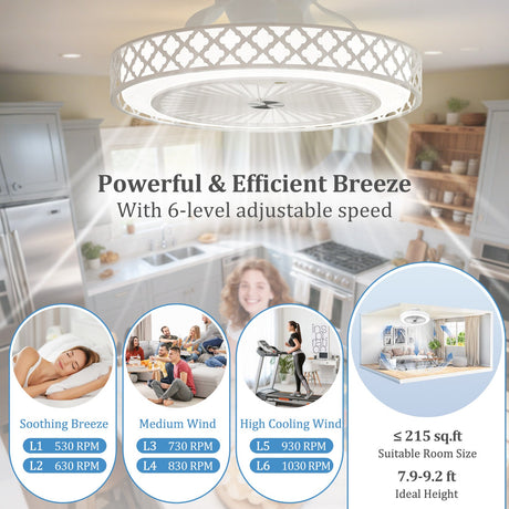 Ventilador de techo de 19 pulgadas con luz, perfil bajo, montaje empotrado - Blanco
