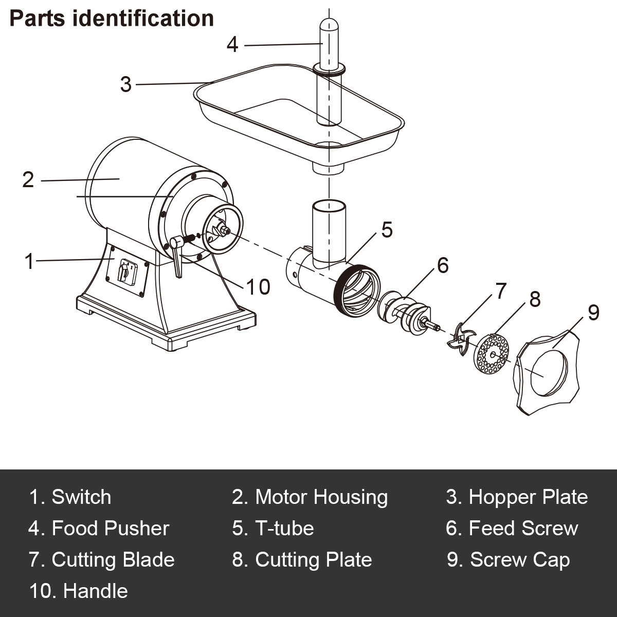 Picadora de carne comercial de alta resistencia de 1.5HP 1100W 550LB/h