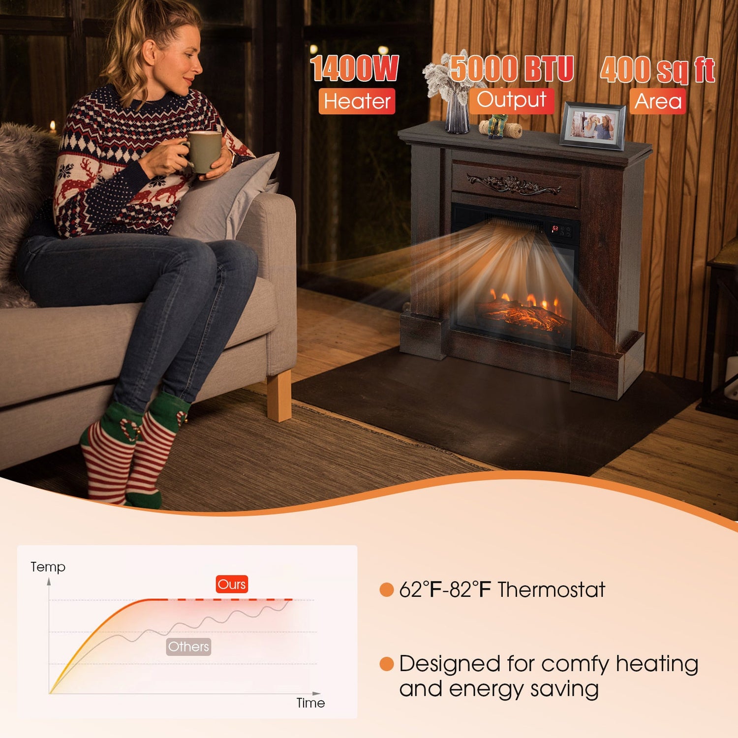Mueble para TV de 1400W con chimenea eléctrica y control remoto