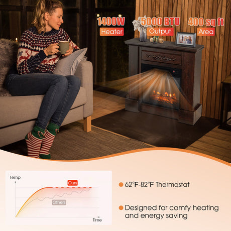 Mueble para TV de 1400W con chimenea eléctrica y control remoto