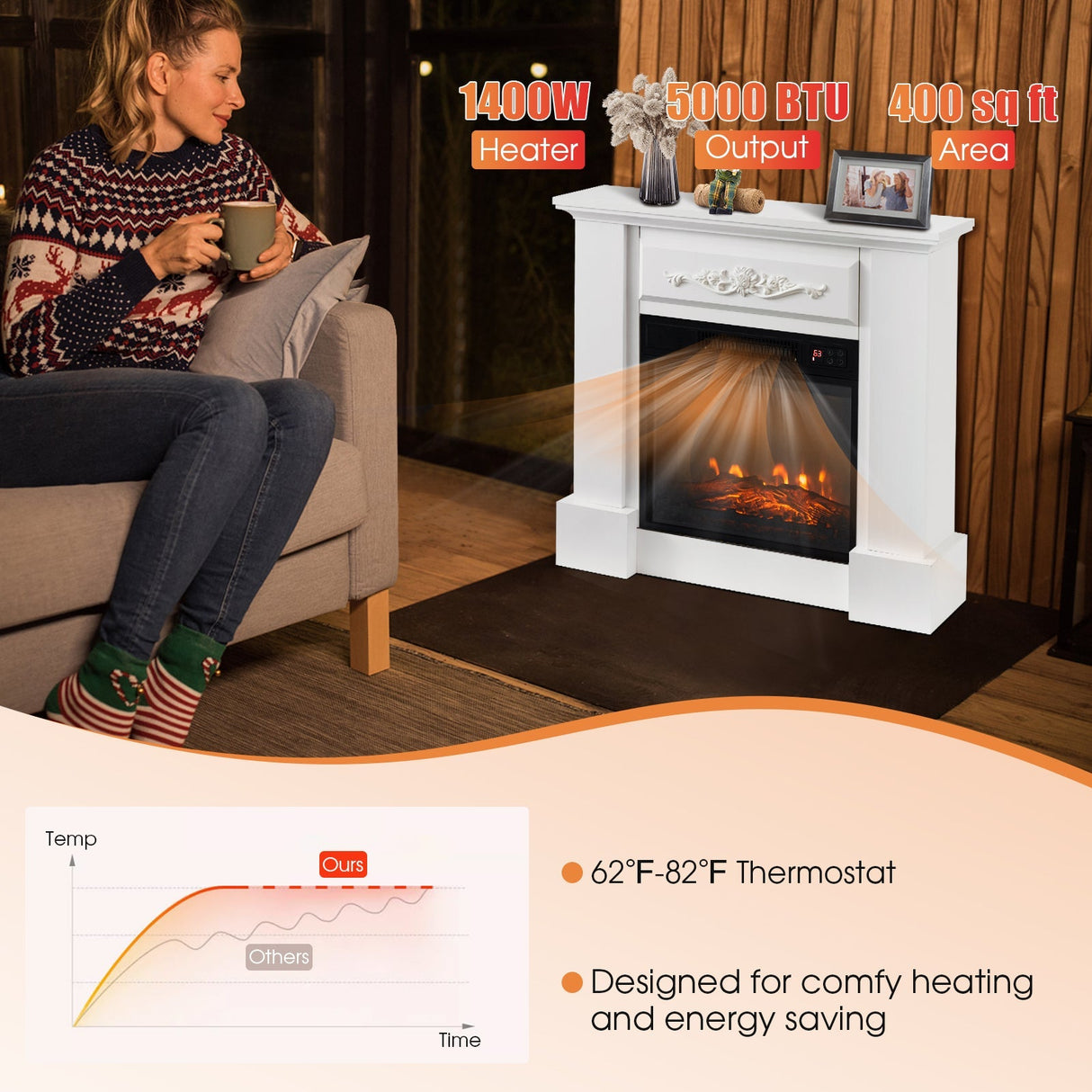 Mueble para TV de 1400W con chimenea eléctrica y control remoto