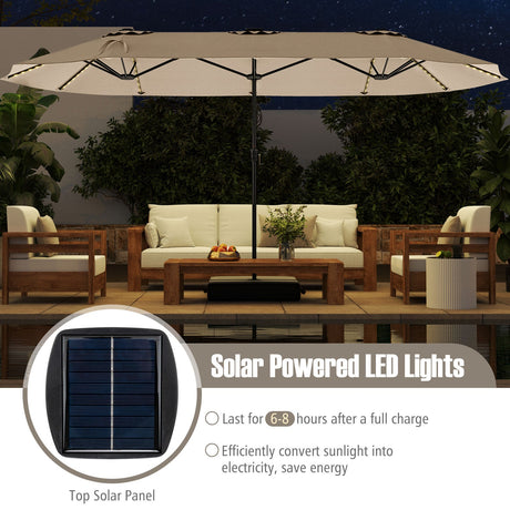 Sombrilla de patio extragrande de 15.5 FT con luces solares LED y manivela