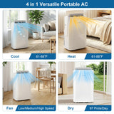 Aire Acondicionado Portátil Inverter de 15000 BTU, Refrigeración y Calefacción con Wifi Inteligente-Blanco