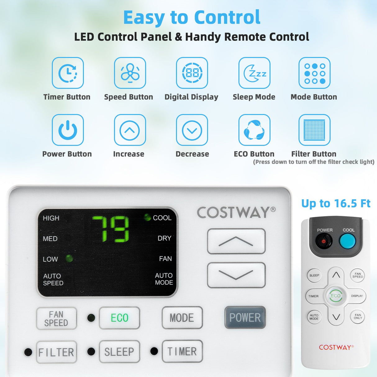 Aire Acondicionado de Ventana de 15000 BTU-Blanco