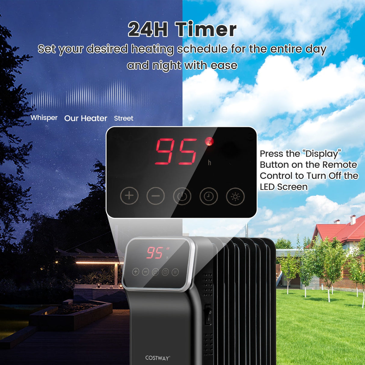Calefactor Radiador Eléctrico de Aceite de 1500W con Mando a Distancia, 3 Modos y Temporizador de 24 Horas