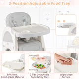 Trona convertible para bebé con bandeja de doble capa y respaldo ajustable