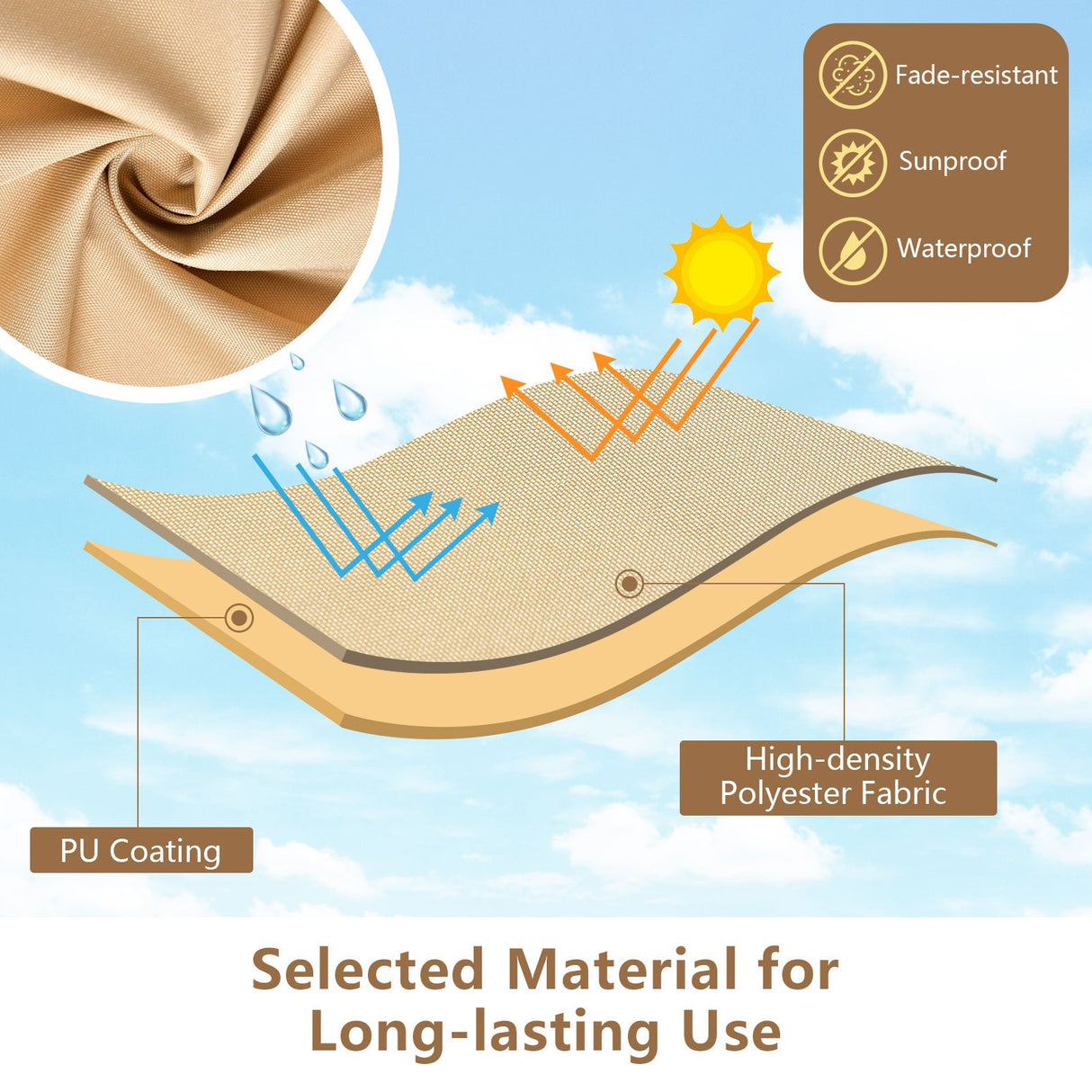 Fundas Impermeables para Muebles de Patio, Fundas para Conjunto de Conversación Exterior de 3 Piezas para Bistró - Beige