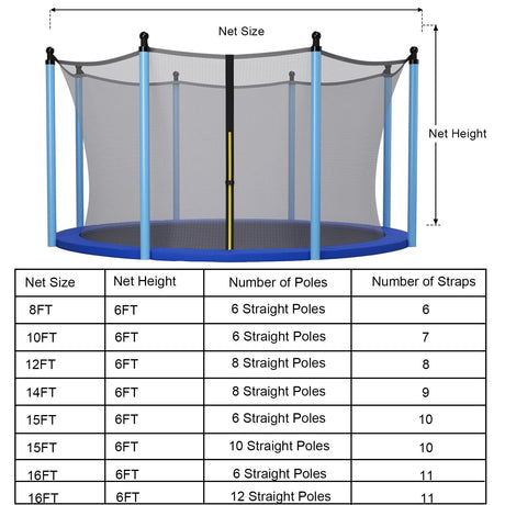 Red de seguridad de repuesto para trampolín de 15/16 pies con correas ajustables