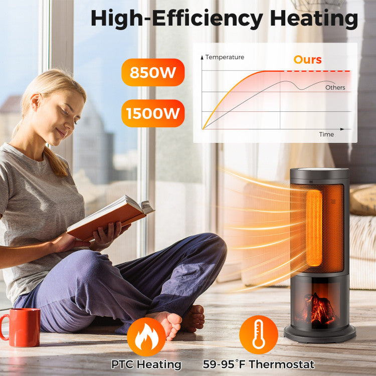 Calefactor portátil de 1500W