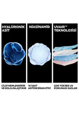La Roche-Posay Anthelios SPF50+ Face Sunscreen: UVA/UVB Protection for All Skin Types, Anti-Aging, Sensitive Skin Friendly