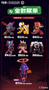 SOSKILL X Evangelion Blind Box Model Kit