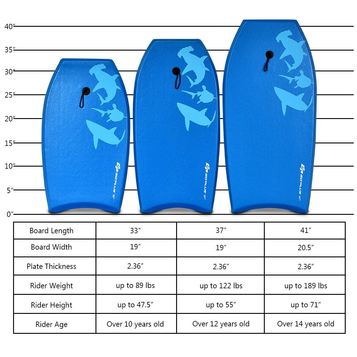Bodyboard de surf "Super" con tabla con núcleo de EPS