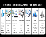SuperSport 3.0 Anchor by SandShark - Adjusts 29"-48"