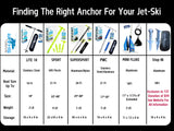 Fluke Anchor by Sandshark – Premium Anchor for Boats & Pontoons