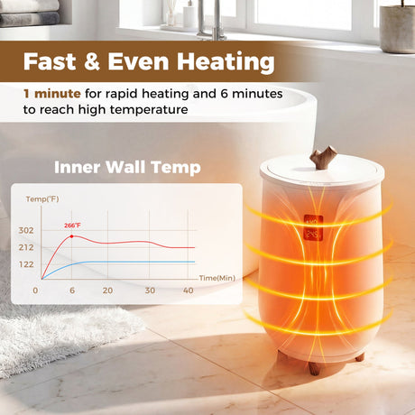 Calentador de mantas y toallas grande de 20 L con 3 niveles de calor para baño - Blanco