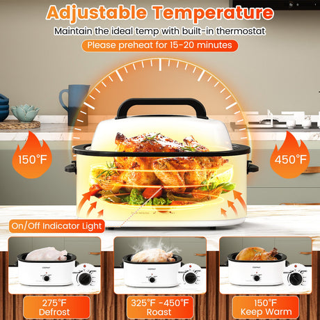 Horno Asador Eléctrico de 22QT con Tapa de Autobasteo y Ventana de Visualización