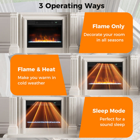 Inserto de chimenea eléctrica empotrada de 23 pulgadas y 1500 W con control remoto