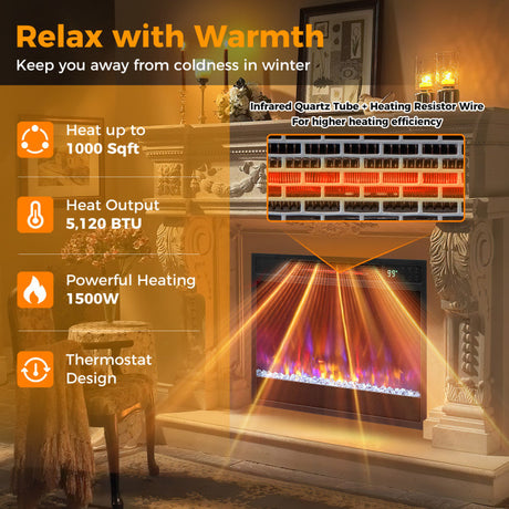 Inserto de chimenea eléctrica empotrada de 23 pulgadas y 1500 W con control remoto