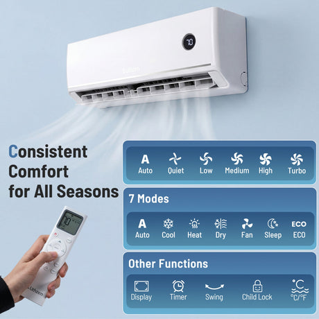 Aire Acondicionado Mini Split de 24000 BTU 18.1 SEER2 208/230V Compatible con Alexa