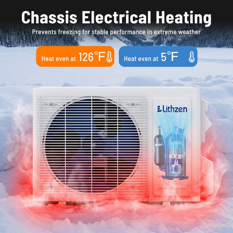 Aire Acondicionado Mini Split de 24000 BTU 18.1 SEER2 208/230V Compatible con Alexa