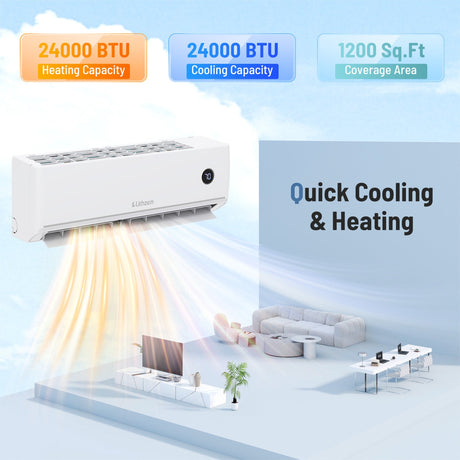 Aire Acondicionado Mini Split de 24000 BTU 18.1 SEER2 208/230V Compatible con Alexa