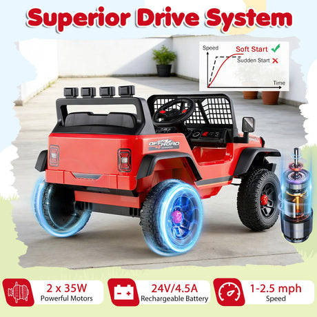 Coche Eléctrico de 24V para Niños con Control Remoto Parental y Música