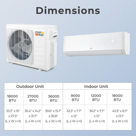 Aire acondicionado mini-split de 2 zonas, 27000 BTU, 22 SEER2 con bomba de calor
