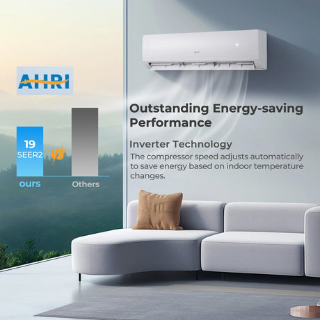 27000 BTU Aire Acondicionado Mini Split de 2 Zonas y 19 SEER2 con Bomba de Calor