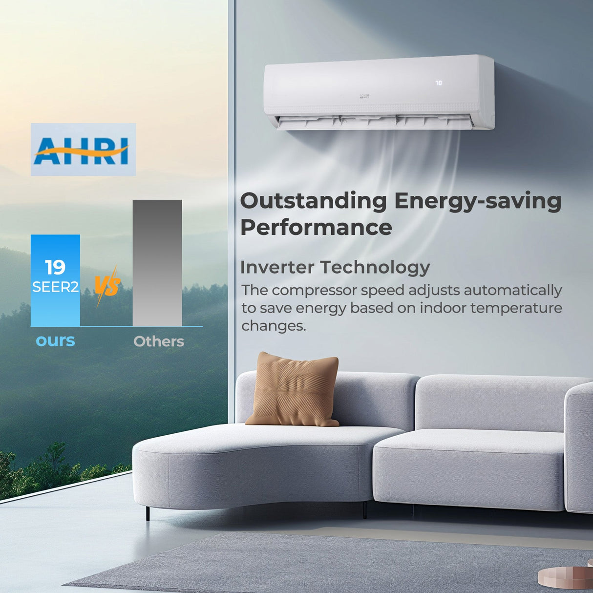 Aire acondicionado multisplit de 27000 BTU, 3 zonas y 19 SEER2 con bomba de calor